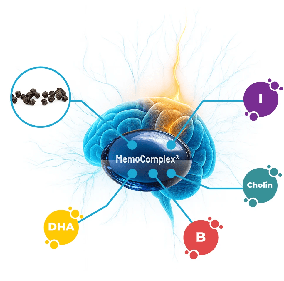 Ilustrácia srdca s vitamínmi
